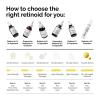 imageThe Ordinary Granactive Retinoid 5 in Squalane Advanced AntiAging Retinoid with Hydration Support for Dry and Mature Skin 1 Fl Oz